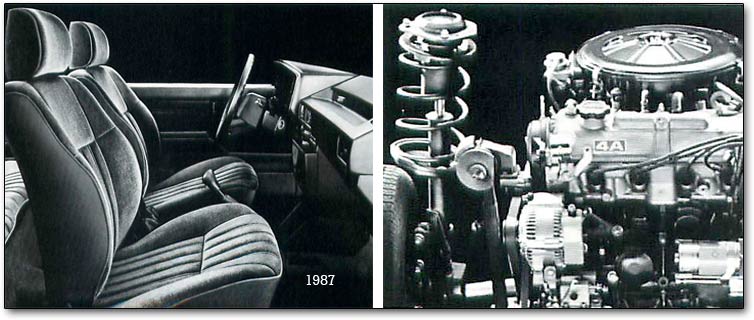 1987 corolla 1.6 liter engine