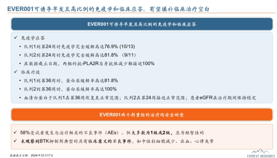 雲端新耀：郭富城李聖傑讚，豪賭2026與創新藥未來
