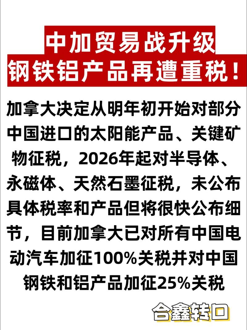 232條款對等關稅引發貿易爭端,鋼鋁產品與螺絲列入清單,半導體產業影響持續擴大