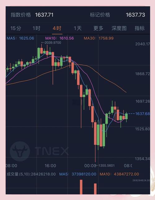 Ethena是什麼,價格預測與穩定幣市場復甦