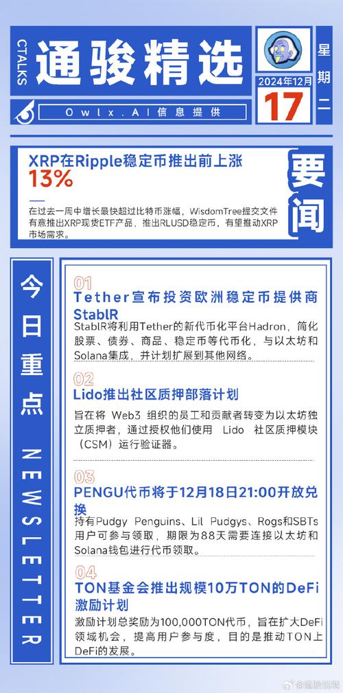 Pudgy Penguins價格 NFT傳奇與幣圈文化分析