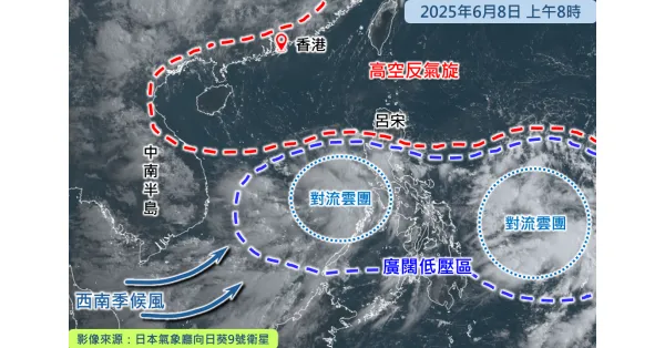 hko 香港天氣與東北季候風，沙塵天氣或成關鍵