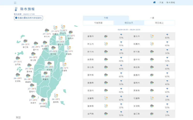天氣 今天與明天天氣預報