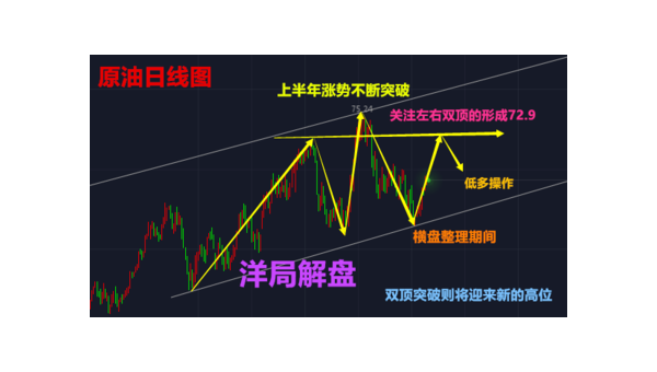 非农数据前的黄金迷局：别被“专家”收割