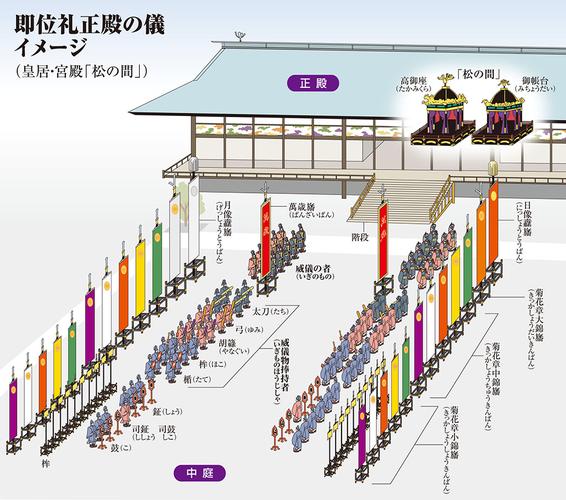 日本皇室费用监管漏洞揭秘，侍从盗用一年多，责任追究与深度剖析