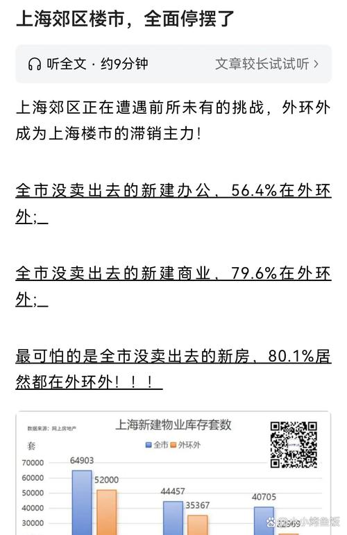 1. 消费升级趋势明显不出口美国了 上海市民疯狂“捡漏”