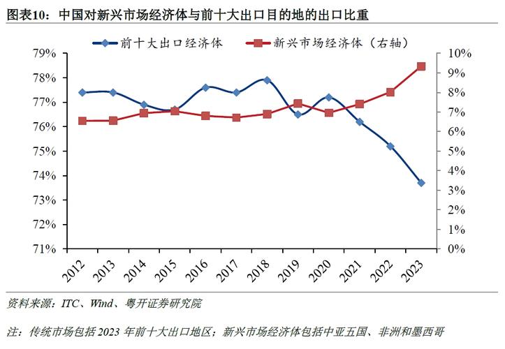 1. 消费升级趋势明显不出口美国了 上海市民疯狂“捡漏”