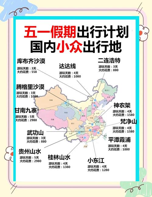 五一假期的旅游热潮五一假期出入境人数1089.6万人次