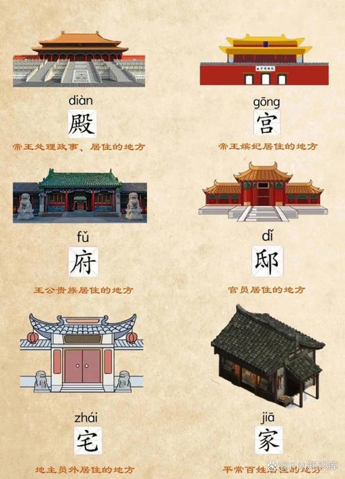 五通宮简述五通宮