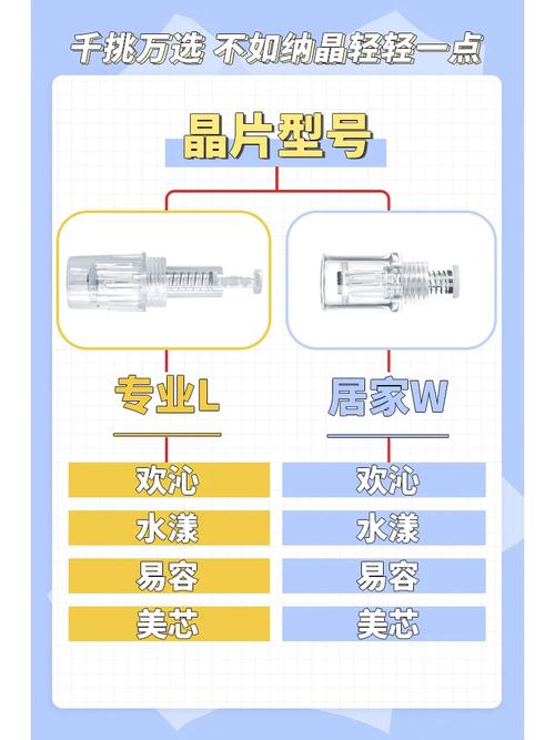 晶片关税公布,解读与影响晶片關稅公布