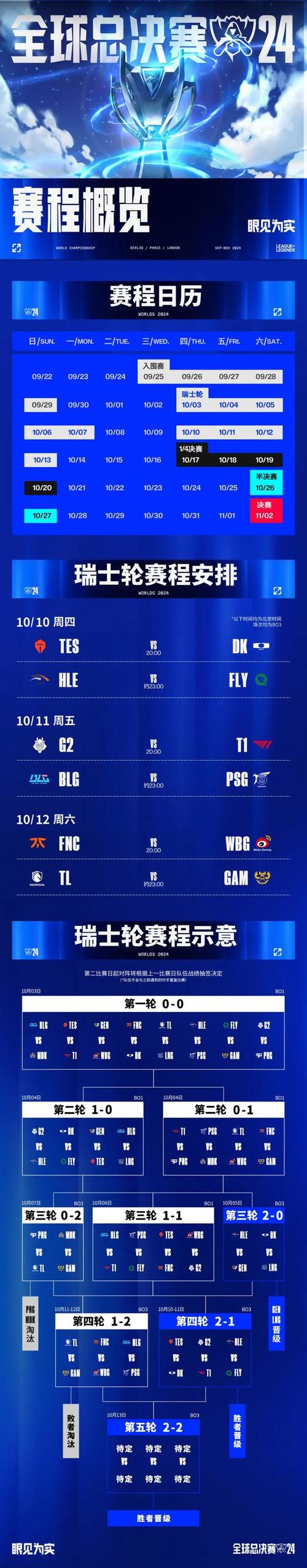 PSG VS Arsenal,深度剖析psg vs arsenal