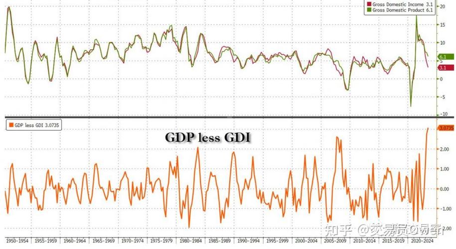 FOMC，美联储货币政策的新视角fomc