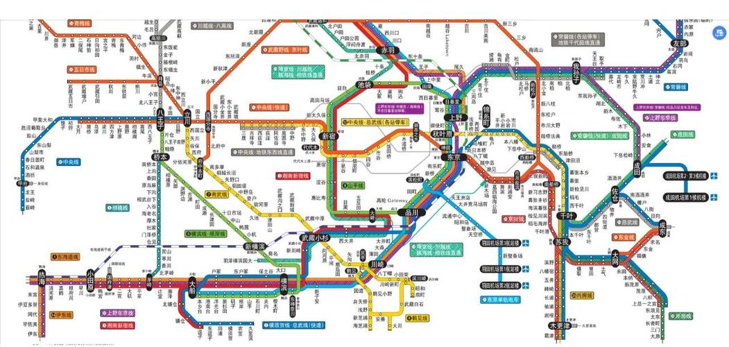 東京地鐵,城市交通的新篇章東京地鐵