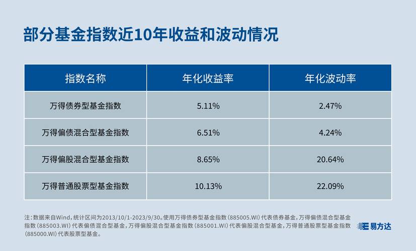 主權基金,多元视角下的复杂现象主權基金