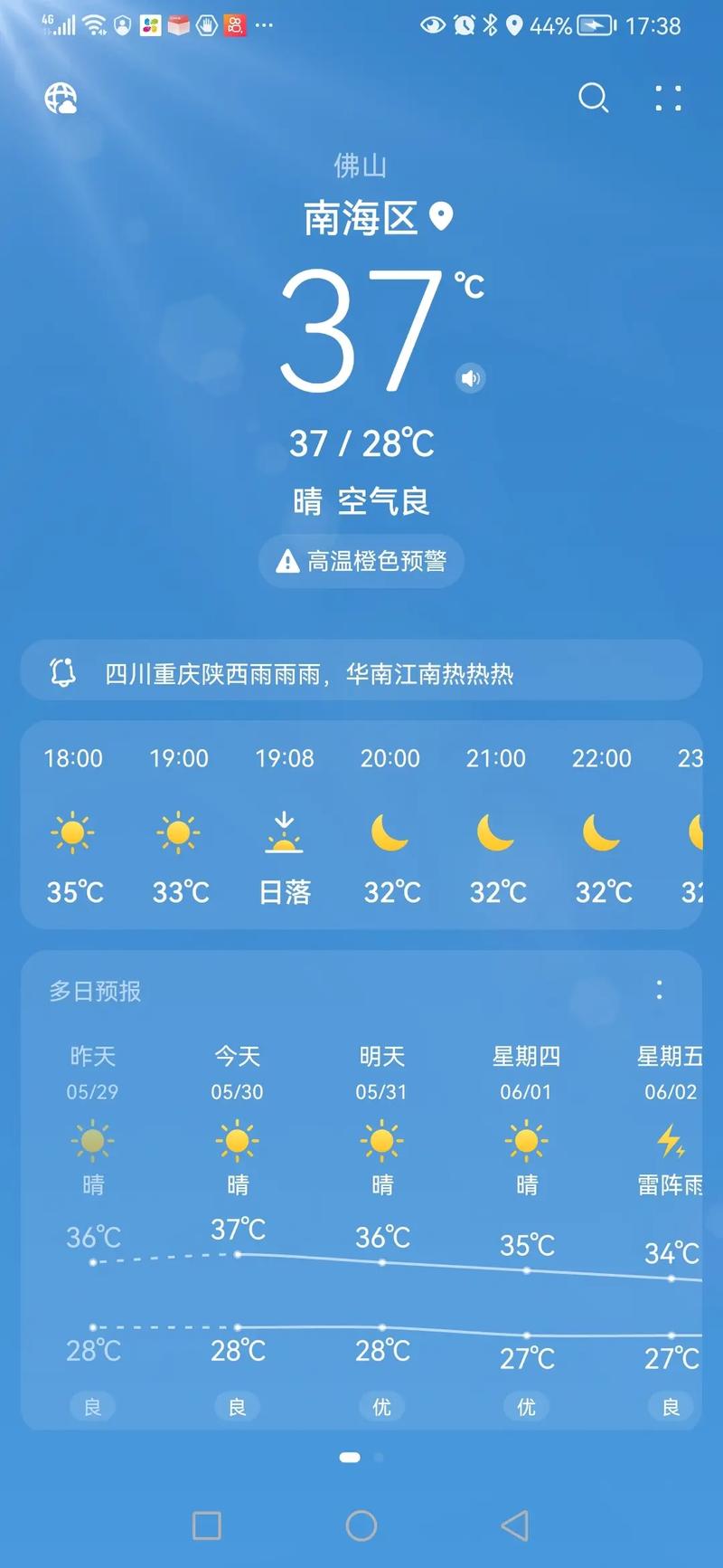 今天的天氣今天的天氣