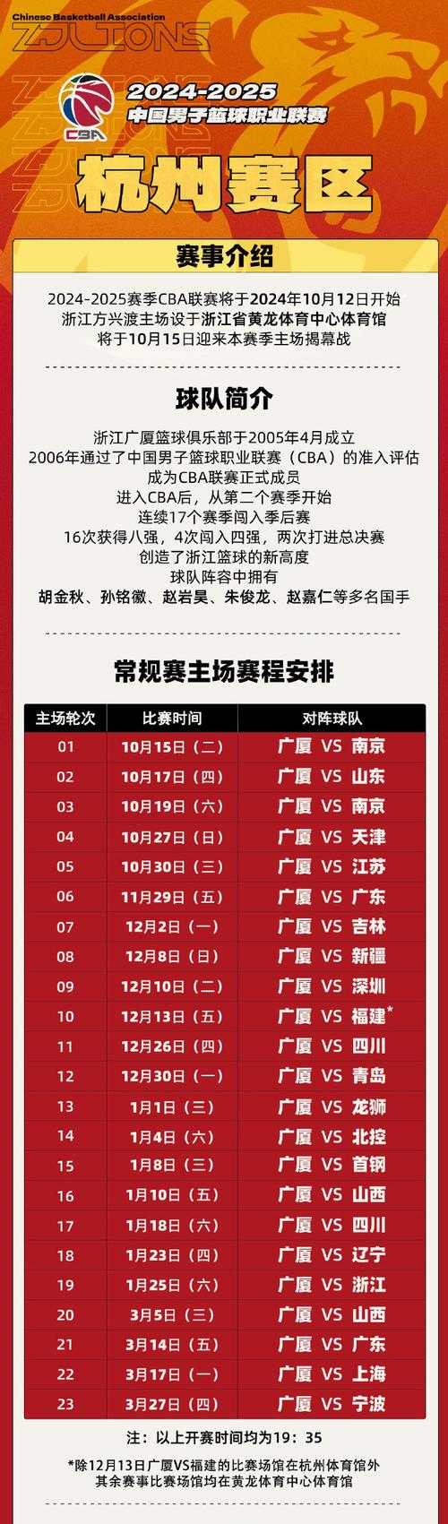 CBA,篮球职业联赛的深度剖析cba