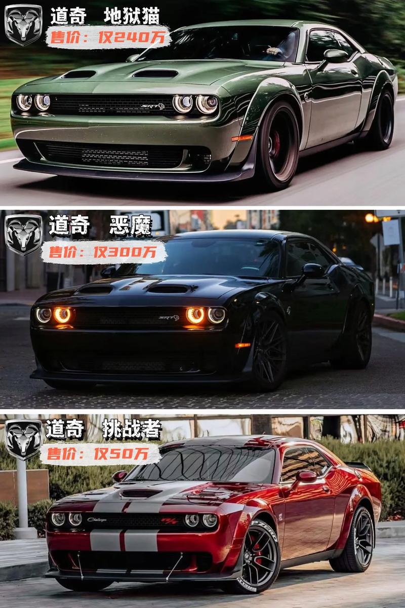 道奇赛车赛事概述道奇賽程
