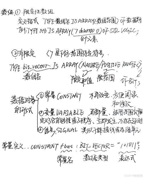 关于EDAM的探讨edam