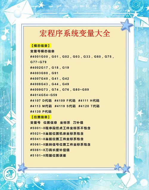 代码的批判性解读code