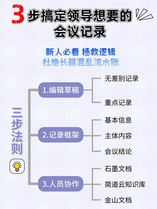 结论之集,关于教会召集会的批判性分析conclave
