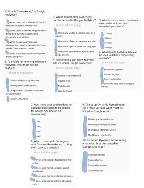 关于Google的批判性分析goog