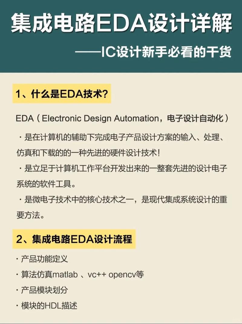 关于EDAM的探讨edam