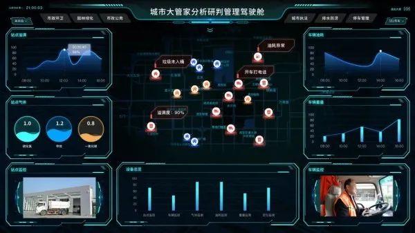 探索EDAM,科技前沿下的数据管理与分析工具edam