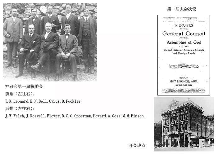 结论之集,关于教会召开的神学结论会议conclave