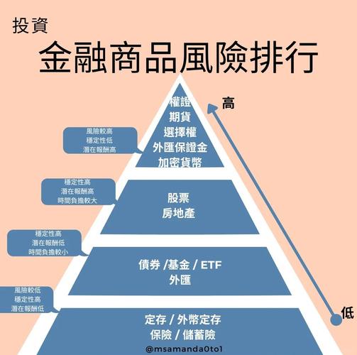 雷霆与金塊,一场金融风暴的深度剖析雷霆 對 金塊