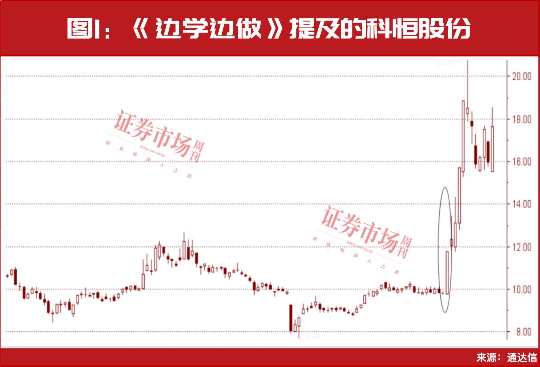 藍星蕾也關注？台股固態電池概念股的投資機遇與風險