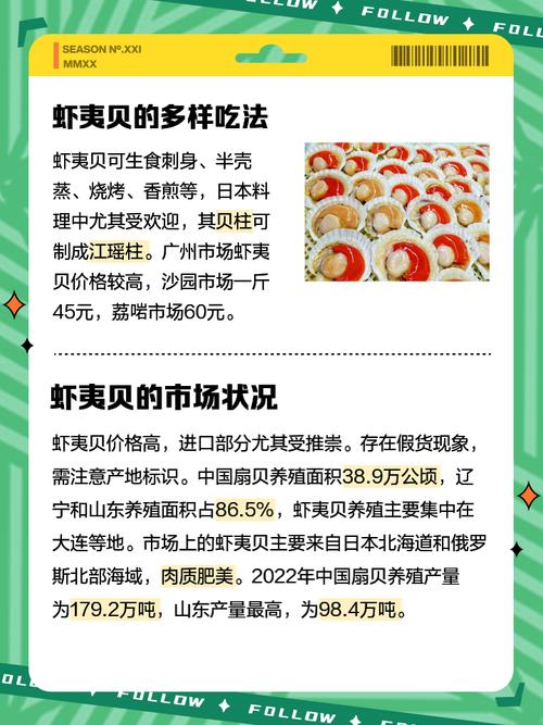貝里斯台灣邦交危機白蝦價格飆升台灣人移民治安旅遊熱議PTT