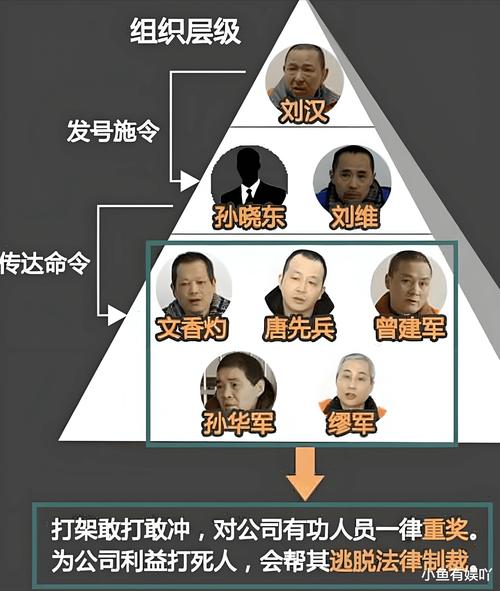 葉林傳涉貪案延燒，黃國昌服務處遭搜索，副議長牛埔幫關聯曝光，議員家族成員掀波