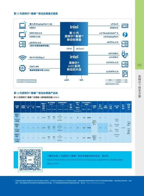 Hedera Hashgraph 生態多元助推HBAR,AI合作夥伴關係助力市場逆勢而上