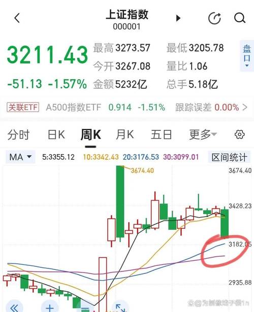 MYX Finance 價格預測,三天暴漲 18 倍後腰斬