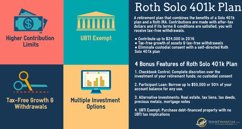 The $2.1 Trillion in Unclaimed 401(k)s: The Data Behind the Biggest Retirement Mistake