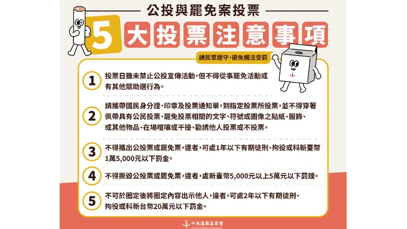 823 公投 五提醒與郵局服務異動，中選會籲民眾勿觸法